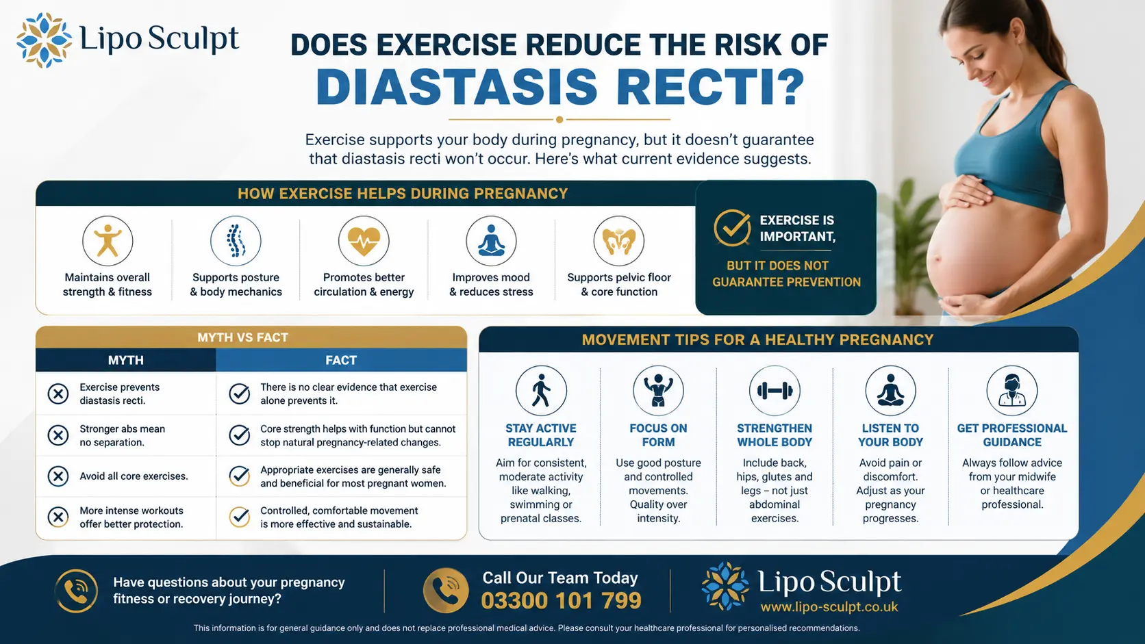 Does Exercise Reduce the Risk of Diastasis Recti? 1 Does excercise reduce the risk of diastasis recti Eccles : The Bigger Picture